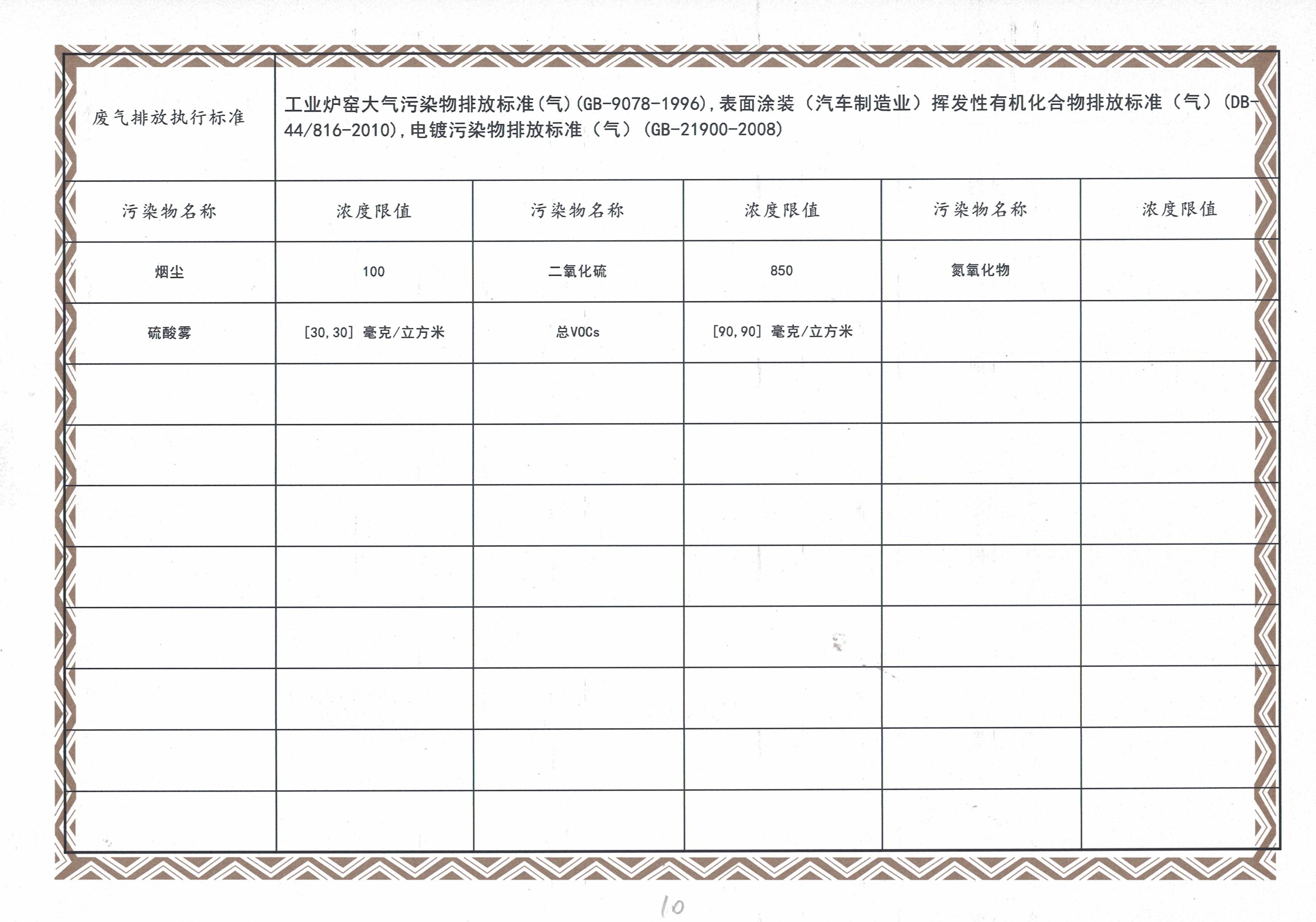 排污许可证副本10.jpg