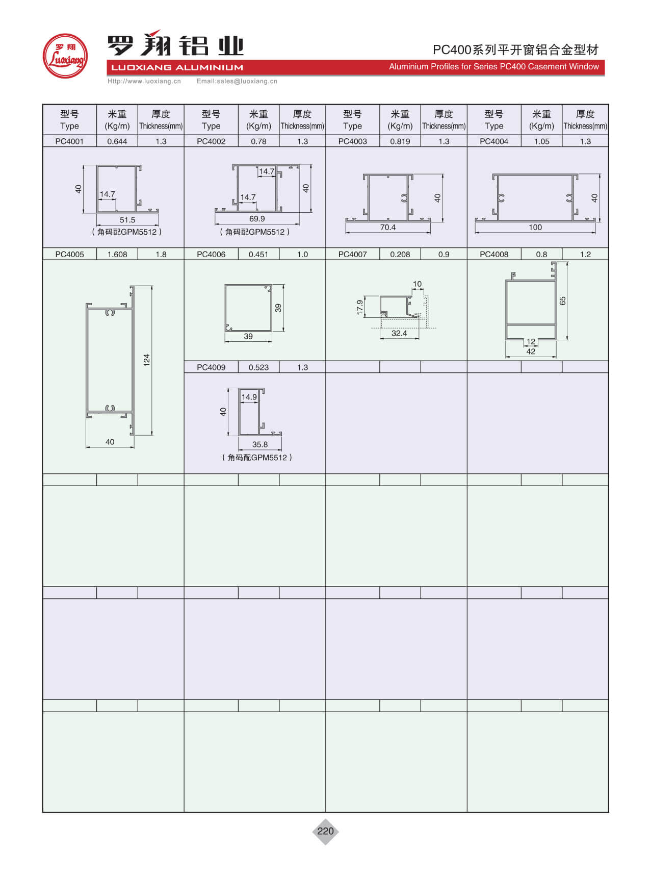 PC400系列平开窗