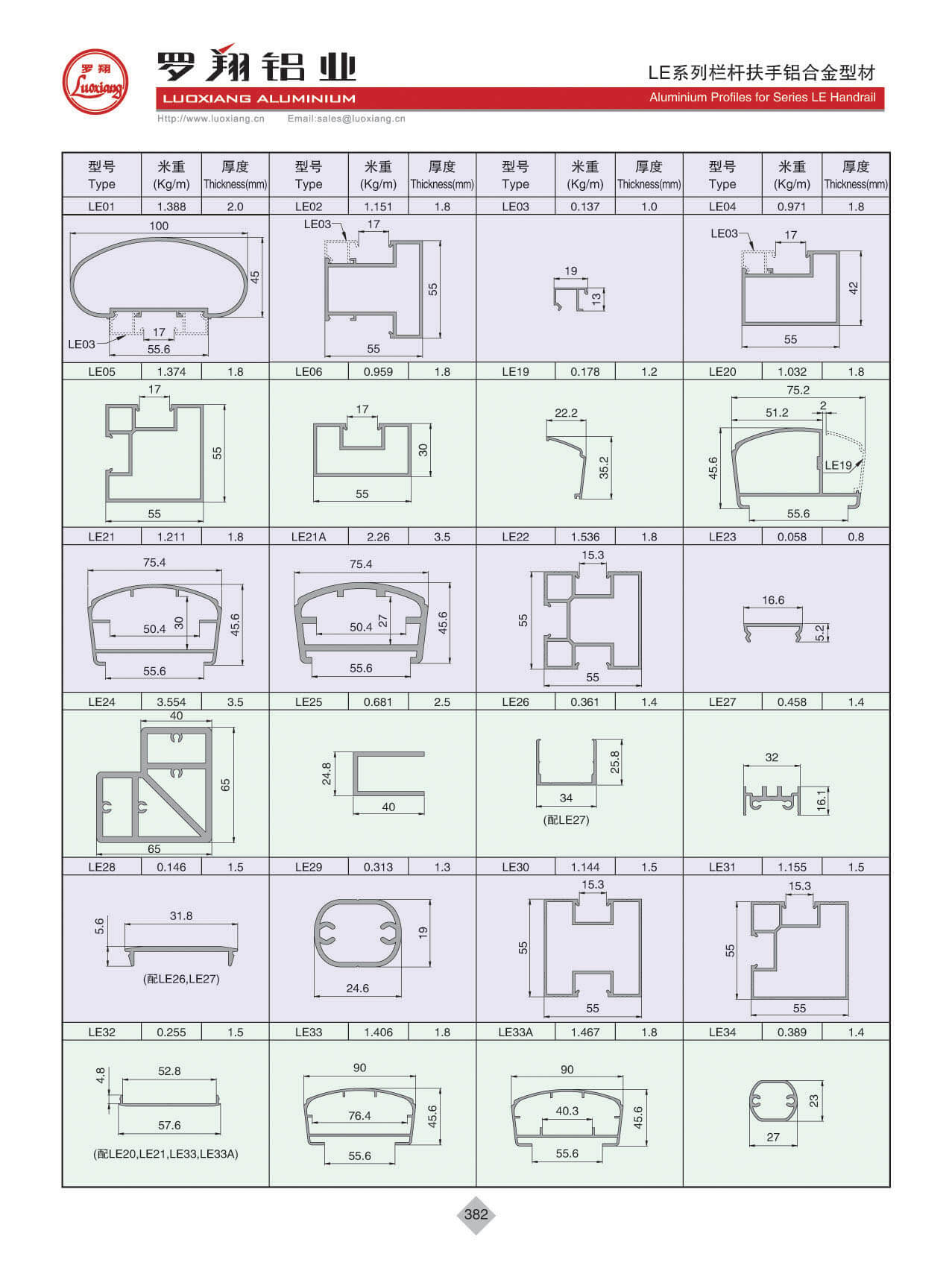 LE系列栏杆