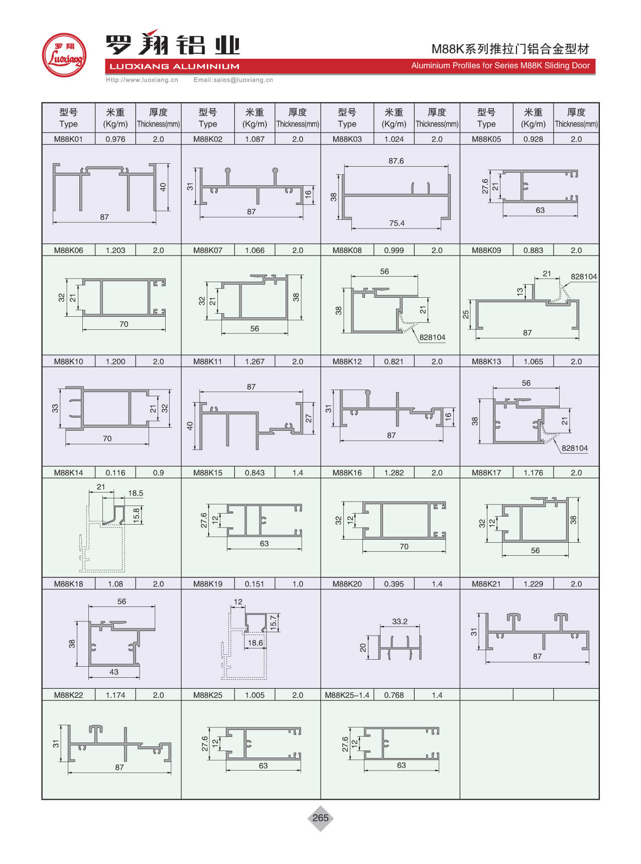 M88K系列推拉门