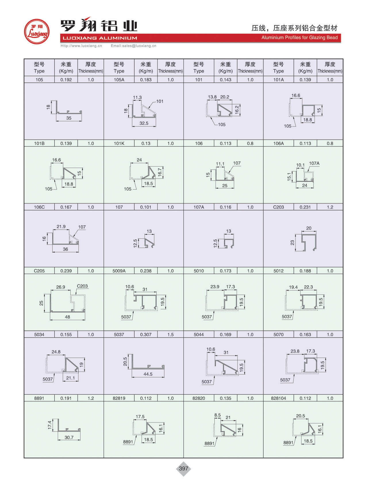 压线、压座系列