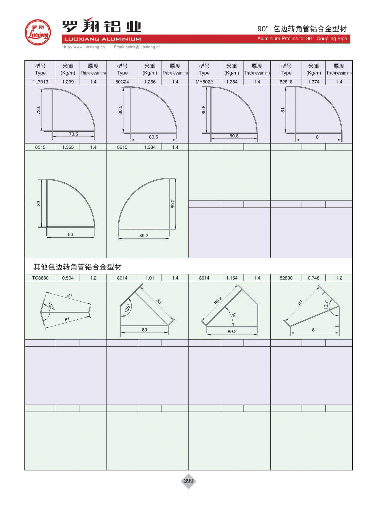 90度包边转角管